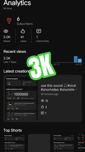 use this sound 🎧#shortsfeed #shortvideo #viral #shorts