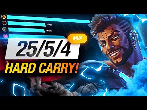 AKSHAN IS BROKEN IN SEASON 16