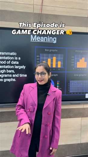 Radhika Bajaj Chhabra on Instagram: "🎥 EPISODE 2 IS LIVE! 📊 Class 11 Economics Series – Unit - Diagrammatic Presentations We’re back with the next must-watch lesson for Class 11 students! 💯 🧠 In this episode we cover: 📌 All important graphs from the chapter 📌 Clear step-by-step explanations 📌 Numericals to practice like a pro 📌 Notes that make revision super easy! ✨ Whether you’re preparing For exams, viva, or class tests, this is your go-to resource! ⚡ 👉 Grab the PDF 📥 — it has everyt