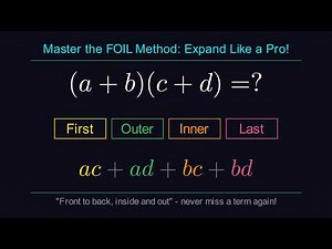 FOIL Method Explained: Multiply Binomials the EASY Way! 🧮