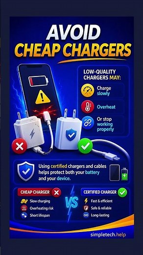 How To Fix Device Not Charging: Cheap Charger | SimpleTech Help #batterycharging #notcharging #phone