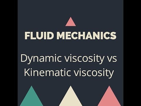 Video 4: Dynamic Viscosity vs Kinematic Viscosity