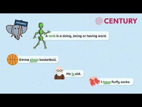 Verbs | SPaG | Year 3