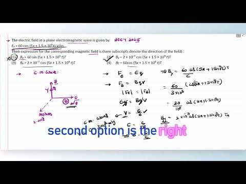 NEET 2025 Physics Electro Mangentic Wave question with Solution