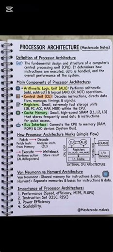 Processor Architecture Handwritten Notes | Computer Science