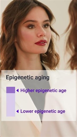 🍎 Your wellness starts in your genes