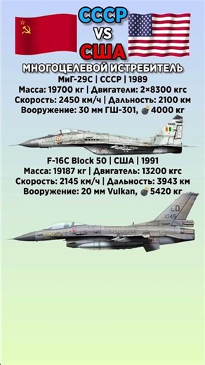 МиГ-29С VS F-16C Block 50 #benderhistory #танки #самолет #история #shorts
