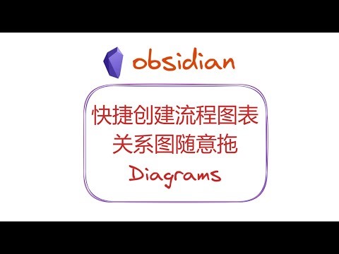 快捷创建流程图表，关系图随意拖——Obsidian插件Diagrams