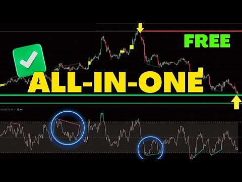 The Most Accurate Free TradingView Indicator for 2025 — An All-in-One Toolkit