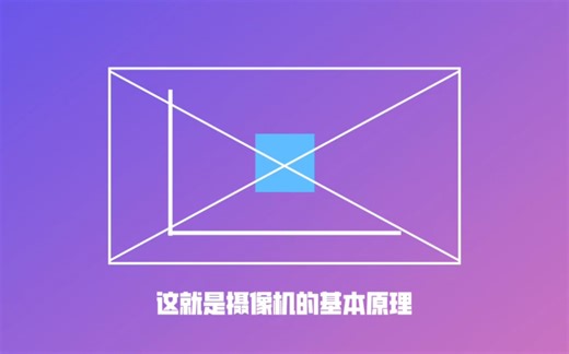 「ALIGHT MOTION」极速了解什么是摄像机和Z轴