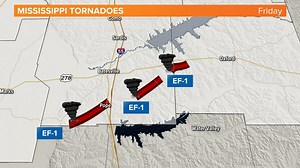 Tornadoes touch down near Batesville and Oxford Friday night