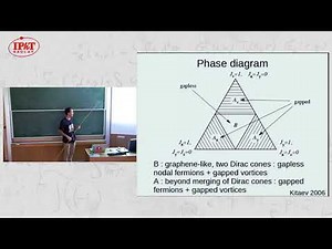 Jean-Noël Fuchs ( LPTMC)16-fold way in the Kitaev honeycomb model