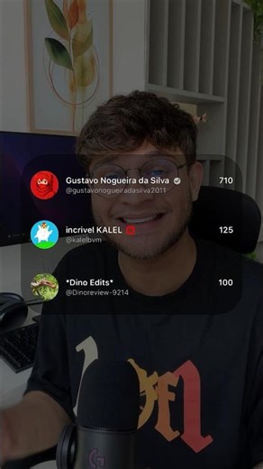 Who was the subscriber who commented the most on my channel?