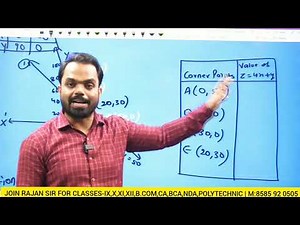 Exercise 12.1 class 12 maths