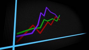 Animated Lines Graph Showing Upward Trend Stock Footage Video (100% Royalty-free) 691714 | Shutterstock