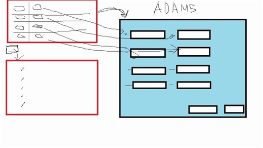 ADAMS中利用python和cmd混合编程开发