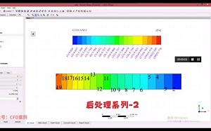 CFD-Post后处理系列-2