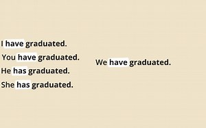 少儿英语 英语语法 English Grammar 现在完成时 Present Perfect_1080