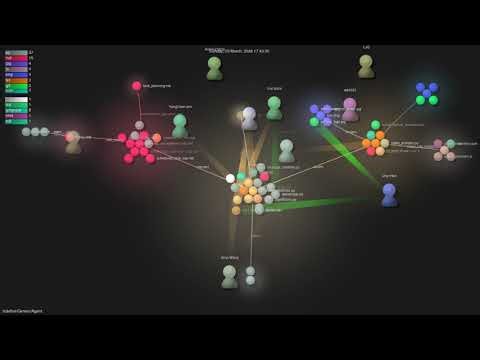 lsdefine/GenericAgent - Gource visualisation