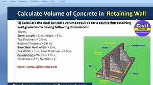 How to calculate the concrete volume of retaining wall? | Civil Concept