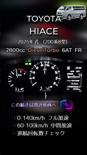 200系8型ハイエース 2.8ディーゼル フル加速｜0-140km/h・巡航回転数まで検証【Shorts】