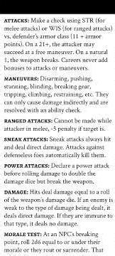 Knave 2E (Brilliant Dungeons and Dragons Redux) Elegant Design Meets Minimalist Genuis (Breakfast)