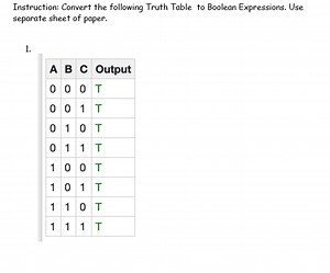 Convert the following Truth Table to Boolean Expressions:| A ... | Filo