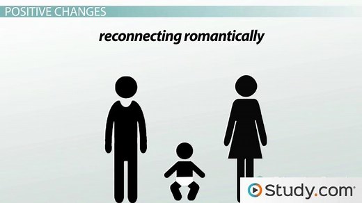 Life After Children: Changes That Happen When Children Move Out