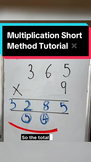 Short Multiplication Method: Learn & Multiply Quickly ✖️