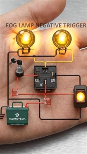 The toggle switch flips itself and says 'Powering up now'.