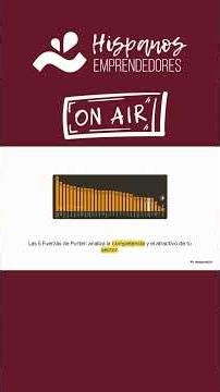 Research local: PESTEL + competencia