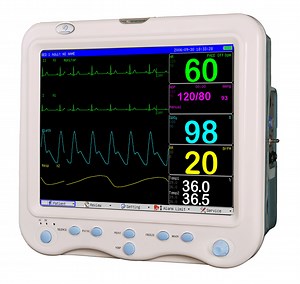 Patient Monitor Manufacturers in India | Patient Monitoring System