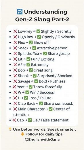Gen Z Slang Explained – 10 Words You NEED to Know! Part-2 | Lit, Cap, AF & More @EnglishwithGana ​