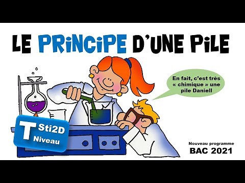 Le principe de fonctionnement de la pile Daniell - TSTI2D - BAC 2021