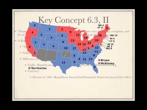 APUSH Review: Key Concept 6.3, revised edition