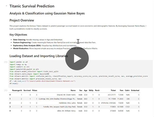 #machinelearning #datascience #python #naivebayes | Sahib Dino