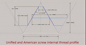 Creating Unified and American screw internal thread profile (Autodesk Inventor 2013)
