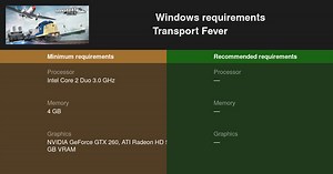 Transport Fever System Requirements — Can I Run Transport Fever on My PC?