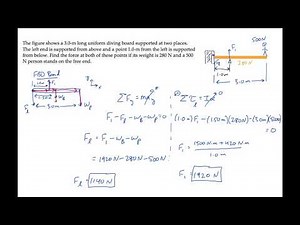 Rotational Motion: Equilibrium. Level 1, Example 1