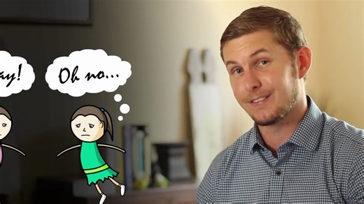 认知行为疗法中的ABC模型介绍