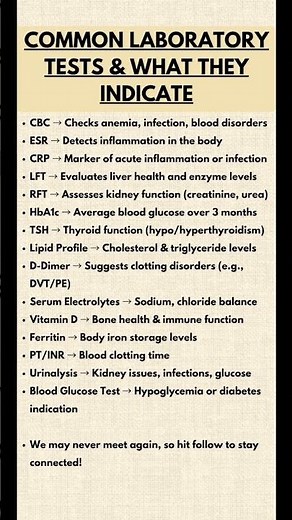 15 Common Laboratory Tests Explained—What They Check & What Your Results Mean | Medical Health Guide