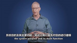 【OPM】对象过程法 教学视频-216 - Problem Occurrence