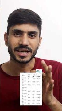 Shocking Truth About Delhi’s AQI