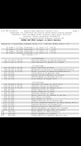 Sturgeon River Stables on Reels | Facebook