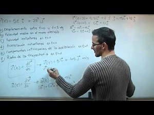 PHYSICS Displacement, instantaneous velocity, tangential and normal acceleration