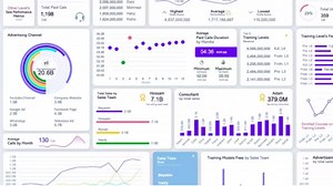 【Excel Power BI Tableau】 数据分析 可视化课程（附数据 文档）从入门到精通学习路线 数据分析师必备自学课程！
