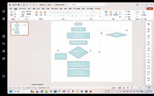 LC-3编程实验2流程图