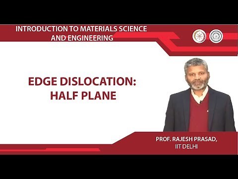 Edge dislocation: Half plane