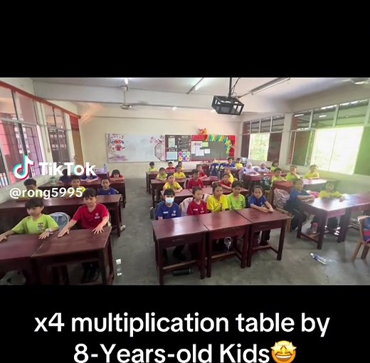 Learning the x4 Multiplication Table for Kids