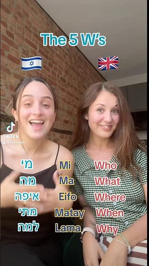 The 5 W’s in Hebrew